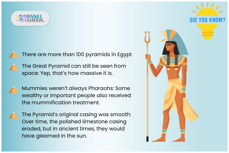 Trivia on Egypt Pyramid
