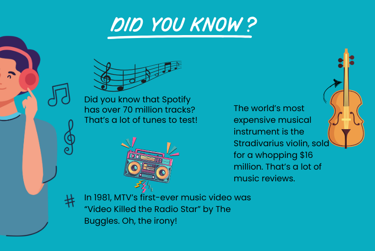 Trivia on music