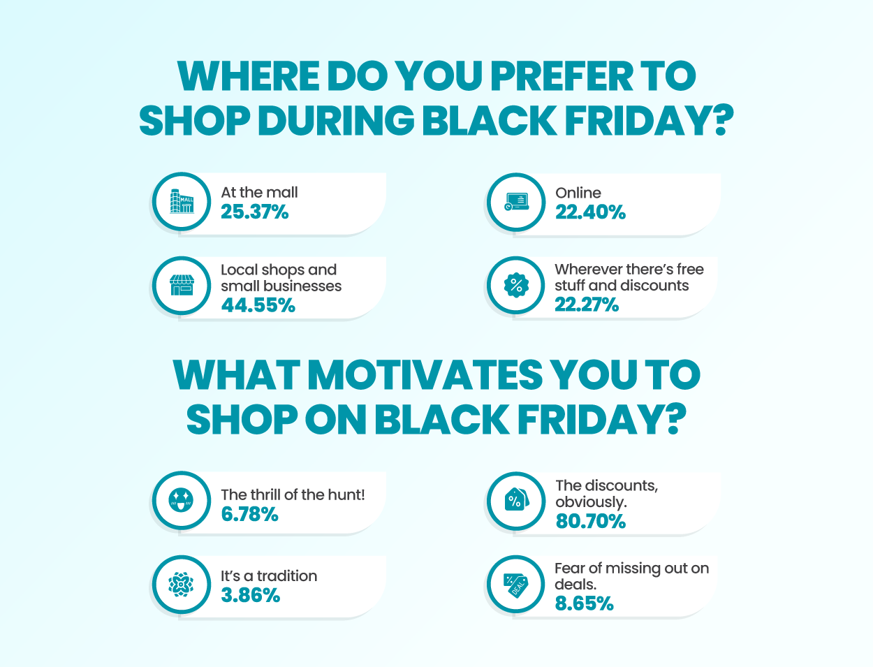 Black friday shopping